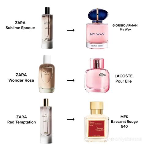 zara perfume dupes man list|zara aftershave dupes list.